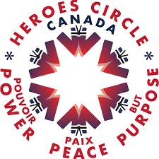 Heroes Circle Name Day: Names